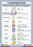 Таблица "Стереометрия. Формулы объемов и площадей поверхностей основных многогранников и тел вращения" (винил) - fgospostavki.ru - Белово