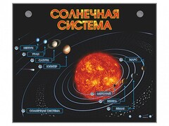 Электронно-информационный стенд "Солнечная система" - fgospostavki.ru - Белово