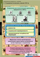 Комплект таблиц. История. Политические течения XVIII-XIX веков. - fgospostavki.ru - Белово