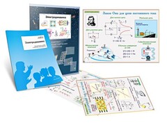 Комплект кодотранспарантов "Электродинамика" - fgospostavki.ru - Белово