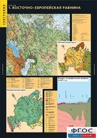 Комплект таблиц. География. Рельеф. - fgospostavki.ru - Белово