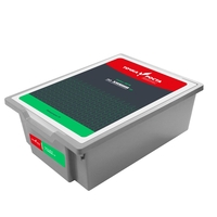 Набор ОГЭ по химии ТР - fgospostavki.ru - Белово