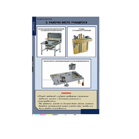 Комплект таблиц. Технология. Технология обработки металлов. - fgospostavki.ru - Белово