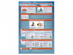 Стенд "Оказание первой помощи на воде" - fgospostavki.ru - Белово