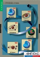 Комплект таблиц. Химия. Строение вещества. - fgospostavki.ru - Белово