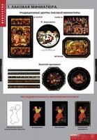 Комплект таблиц. Искусство. Декоративно-прикладное искусство. - fgospostavki.ru - Белово