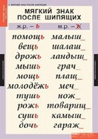 Комплект таблиц. Русский язык 3 класс. - fgospostavki.ru - Белово