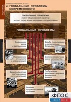 Комплект таблиц. История. Новейшая история. 9 класс. - fgospostavki.ru - Белово