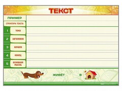 Магнитно-маркерный стенд по обучению грамоте "Текст" с набором магнитных карточек + методические рекомендации - fgospostavki.ru - Белово