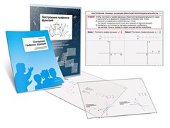 Комплект кодотранспарантов "Построение графиков функций" - fgospostavki.ru - Белово