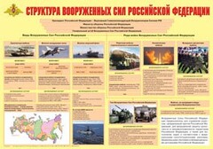 Плакат "Структура Вооруженных Сил Российской Федерации" - fgospostavki.ru - Белово