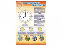 Стенд "Ориентируемся во времени" Вариант 1 - fgospostavki.ru - Белово