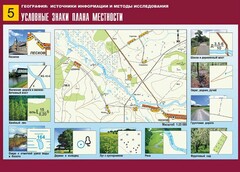 Таблица демонстрационная "Условные знаки плана местности" (винил 70*100) - fgospostavki.ru - Белово