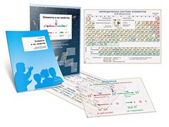 Комплект кодотранспарантов "Элементы и их свойства" - fgospostavki.ru - Белово