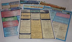 Таблица раздаточная "Английский язык - Часть 6. Разговорник" - fgospostavki.ru - Белово