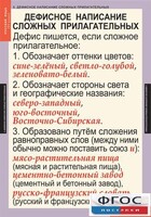 Комплект таблиц. Русский язык 6 класс - fgospostavki.ru - Белово
