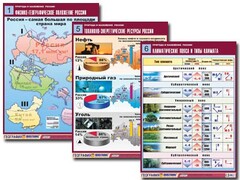 Комплект таблиц "Природа и население России" (10 таблиц, А1, ламинированные) - fgospostavki.ru - Белово