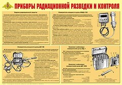 Плакат "Приборы радиационной разведки и контроля" - fgospostavki.ru - Белово