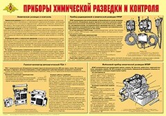 Плакат "Приборы химической разведки и контроля" - fgospostavki.ru - Белово