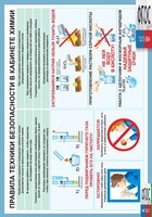 Правила техники безопасности в кабинете химии (винил) - fgospostavki.ru - Белово