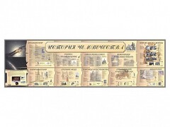 Настенное полотно "История человечества" (10000 х 3000 мм) - fgospostavki.ru - Белово