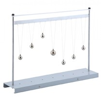 Прибор для демонстрации резонанса маятников - fgospostavki.ru - Белово