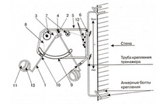 Волейбольный тренажер для отработки нападающего удара (тренажер Алексеева) - fgospostavki.ru - Белово