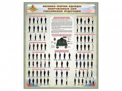 Стенд "Военная форма одежды Вооруженных сил Российской Федерации" - fgospostavki.ru - Белово