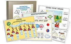 Комплект таблиц "Математика в начальной школе 1-4 класс" - fgospostavki.ru - Белово