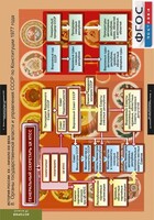 Комплект таблиц. История России 9 класс. - fgospostavki.ru - Белово