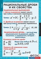 Комплект таблиц. Алгебра 8 класс. - fgospostavki.ru - Белово