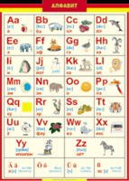 Таблица "Грамматика немецкого языка. Немецкий алфавит в картинках (с транскрипцией)" (100х140 сантиметров, винил) - fgospostavki.ru - Белово