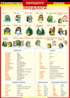 Таблица "Грамматика немецкого языка. Предлоги" (100х140 сантиметров, винил) - fgospostavki.ru - Белово