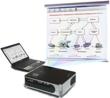 Диск с электронными плакатами по конструированию и моделированию одежды (презентации, электронные учебники) 82 темы - fgospostavki.ru - Белово