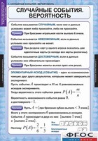 Комплект таблиц. Теория вероятностей и математическая статистика. - fgospostavki.ru - Белово