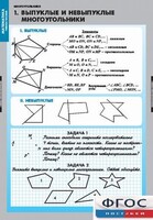 Комплект таблиц. Математика. Многоугольники. - fgospostavki.ru - Белово