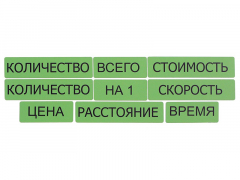 Набор магнитных карточек "Опорные слова к задачам" (зеленый) - fgospostavki.ru - Белово