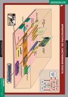 Комплект таблиц. Информатика и ИКТ 8-9 классы (7-9 классы) - fgospostavki.ru - Белово