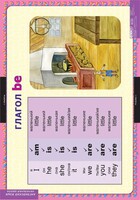 Комплект таблиц. Английский язык. Глаголы be, have, can, must. - fgospostavki.ru - Белово