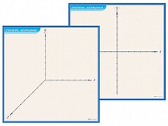 Фрагмент (демонстрационный) маркерный (двухсторонний) "Координатная плоскость" - fgospostavki.ru - Белово