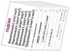 Опорные таблицы по русскому языку 3 класс - fgospostavki.ru - Белово