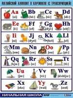 Таблица демонстрационная "Английский алфавит в картинках" (с транскрипцией) (винил 100*140) - fgospostavki.ru - Белово