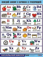 Таблица демонстрационная "Немецкий алфавит в картинках" (винил 70*100) - fgospostavki.ru - Белово