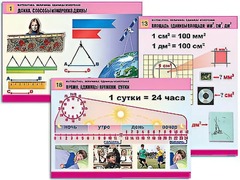 Комплект таблиц "Математика. Величины. Единицы измерения" (20 таблиц, формат А1, ламинированные) - fgospostavki.ru - Белово