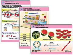 Комплект таблиц "Математика. Задачи" (6 таблиц, формат А1, ламинированные) - fgospostavki.ru - Белово