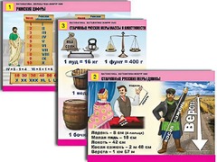 Комплект таблиц "Математика. Математика вокруг нас" (10 таблиц, формат А1, ламинированные) - fgospostavki.ru - Белово