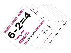 Опорные таблицы по математике 1 класс - fgospostavki.ru - Белово