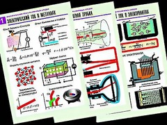 Комплект таблиц "Электродинамика. Ток в различных средах" (8 таблиц, формат А1, ламинированные) - fgospostavki.ru - Белово