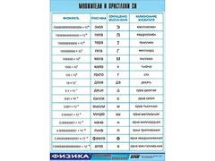 Таблица демонстрационная "Множители и приставки СИ" (винил 100х140) - fgospostavki.ru - Белово