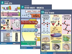 Комплект таблиц по химии демонстрационных "Неметаллы" (16 таблиц, формат А1, ламинированные) - fgospostavki.ru - Белово